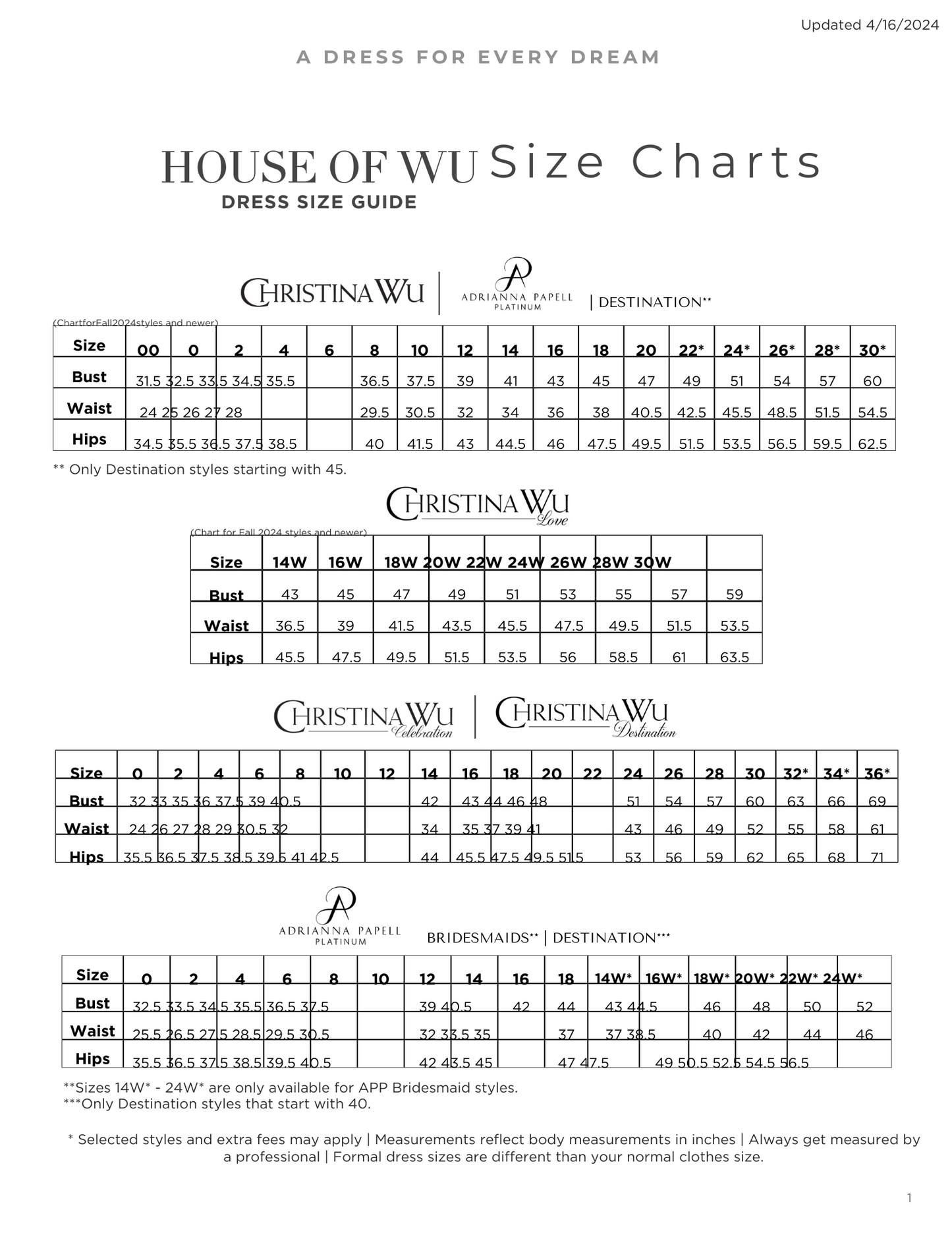 45025