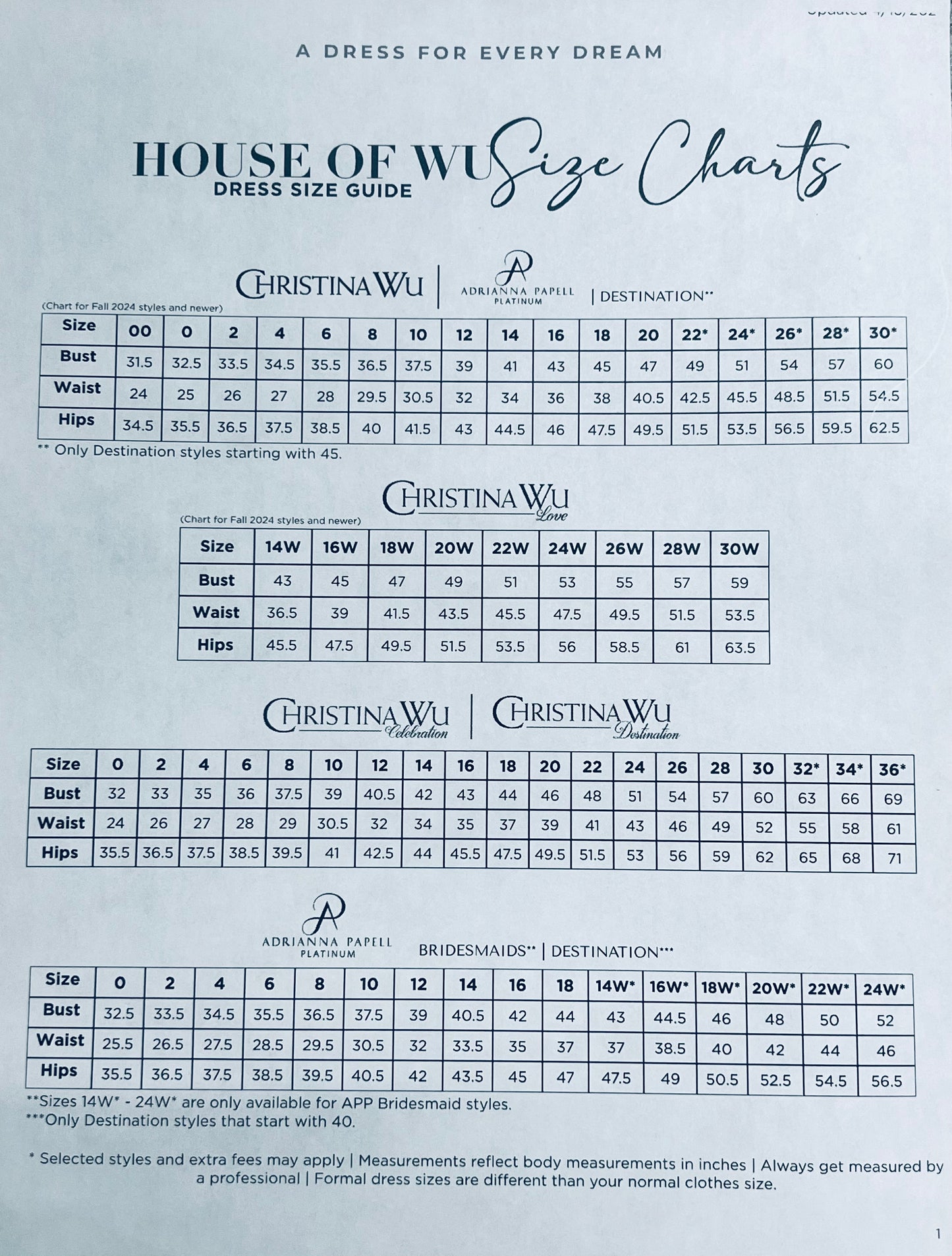 29468