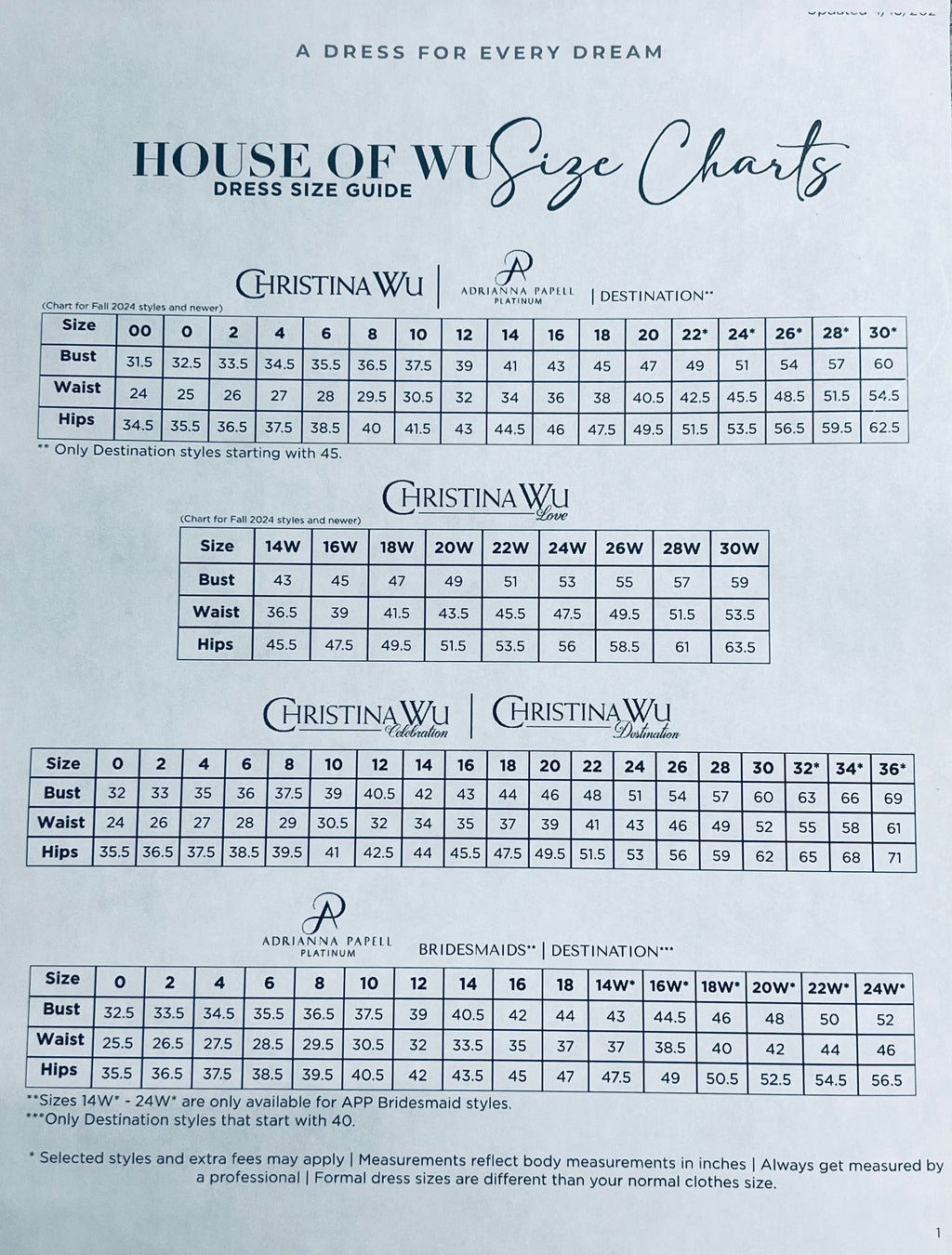 29468
