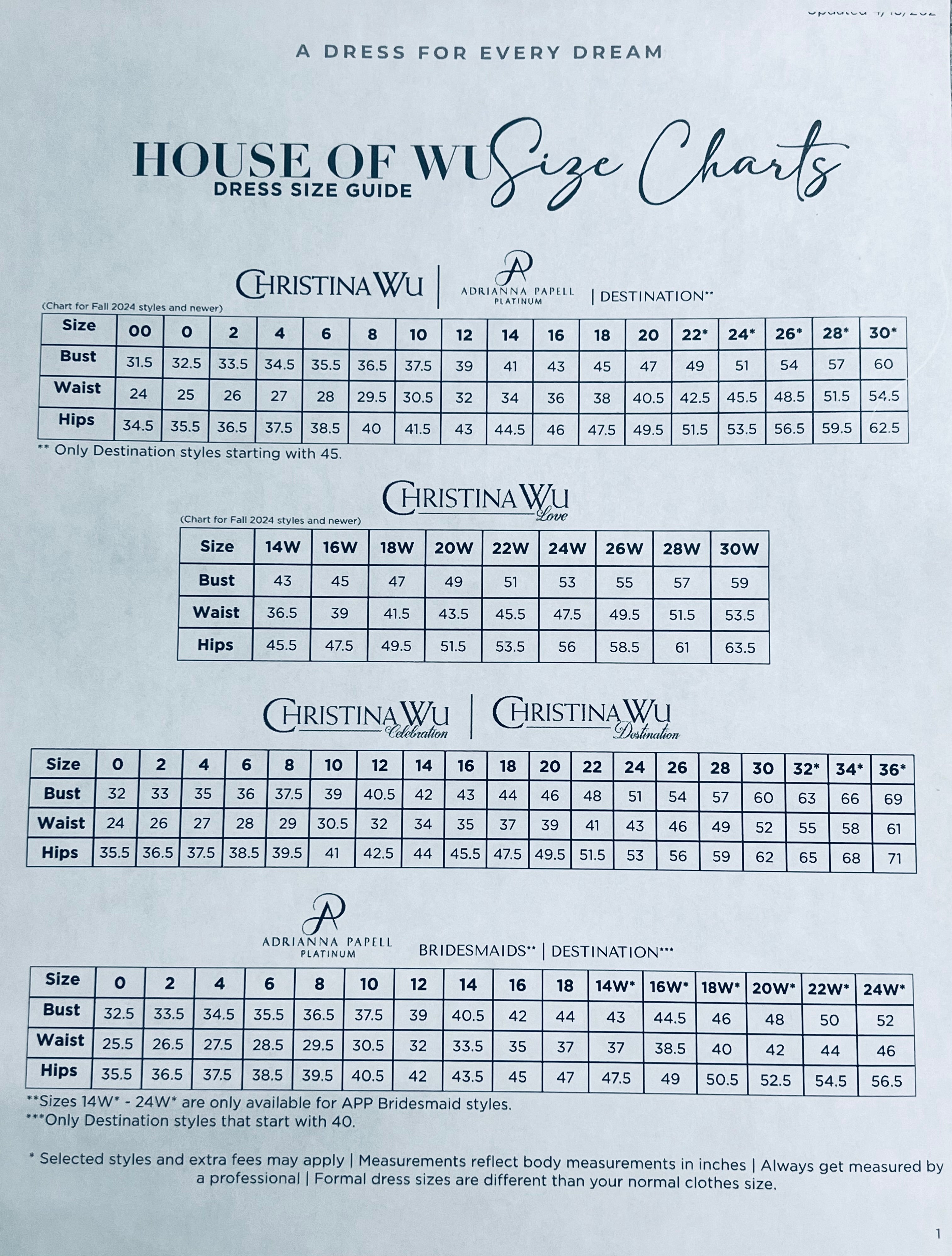 29468
